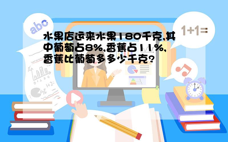 水果店运来水果180千克,其中葡萄占8%,香蕉占11%,香蕉比葡萄多多少千克?