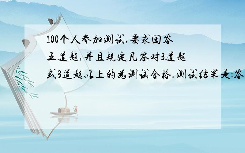 100个人参加测试,要求回答五道题,并且规定凡答对3道题或3道题以上的为测试合格.测试结果是：答对第一题的有81人,第二