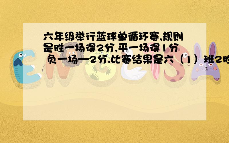 六年级举行蓝球单循环赛,规则是胜一场得2分,平一场得1分 负一场—2分.比赛结果是六（1）班2胜1平3负.问；六（1）班