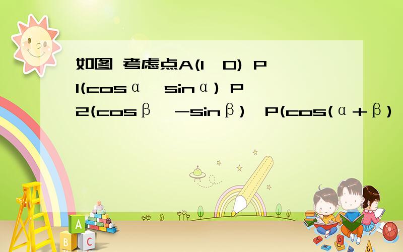 如图 考虑点A(1,0) P1(cosα,sinα) P2(cosβ,-sinβ),P(cos(α+β),sin(α+β