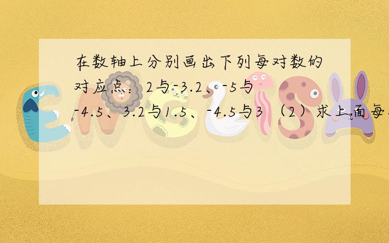 在数轴上分别画出下列每对数的对应点：2与-3.2、-5与-4.5、3.2与1.5、-4.5与3 （2）求上面每对数的对应