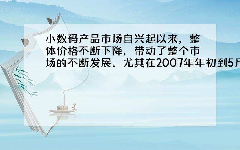 小数码产品市场自兴起以来，整体价格不断下降，带动了整个市场的不断发展。尤其在2007年年初到5月份 的时候，各大品牌的存