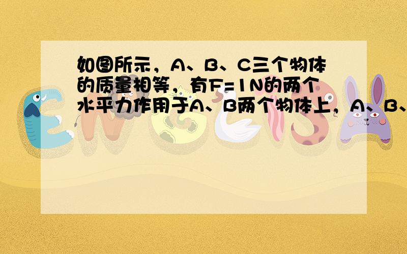 如图所示，A、B、C三个物体的质量相等，有F=1N的两个水平力作用于A、B两个物体上，A、B、C都静止，则地面对A物体、