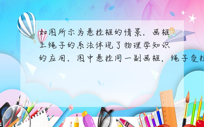 如图所示为悬挂框的情景．画框上绳子的系法体现了物理学知识的应用．图中悬挂同一副画框，绳子受拉力大小的情况为（　　）