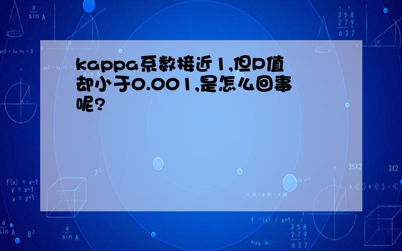 kappa系数接近1,但P值却小于0.001,是怎么回事呢?