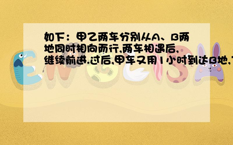 如下：甲乙两车分别从A、B两地同时相向而行,两车相遇后,继续前进.过后,甲车又用1小时到达B地,乙又用4小时到达A地,甲