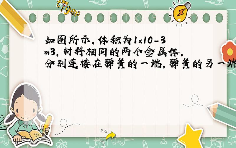 如图所示，体积为1×10-3m3，材料相同的两个金属体，分别连接在弹簧的一端，弹簧的另一端固定在容器的底部.甲图装置内是