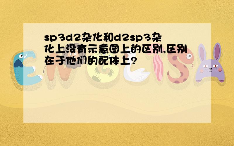 sp3d2杂化和d2sp3杂化上没有示意图上的区别,区别在于他们的配体上?