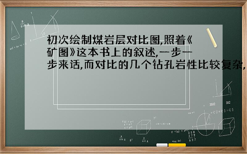 初次绘制煤岩层对比图,照着《矿图》这本书上的叙述,一步一步来话,而对比的几个钻孔岩性比较复杂,有些不知道该怎么连线了?看