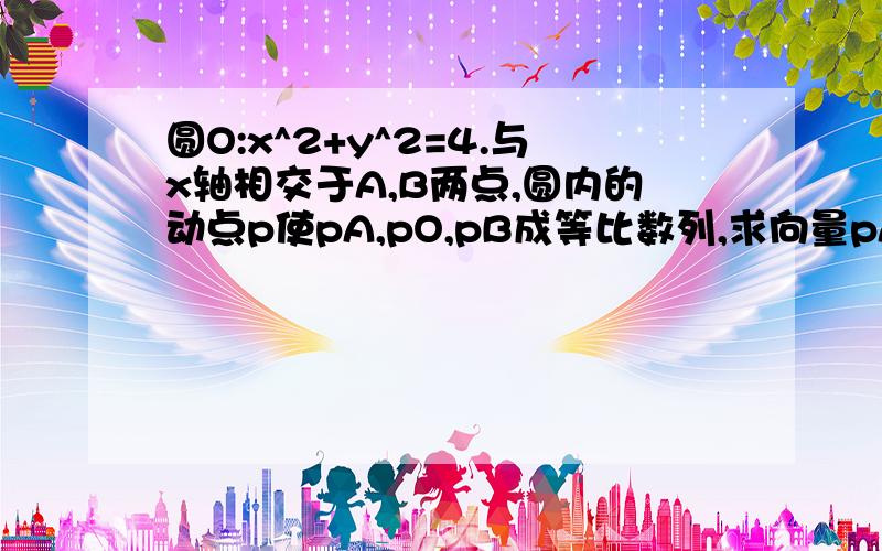 圆O:x^2+y^2=4.与x轴相交于A,B两点,圆内的动点p使pA,pO,pB成等比数列,求向量pA×向量PB的取值范