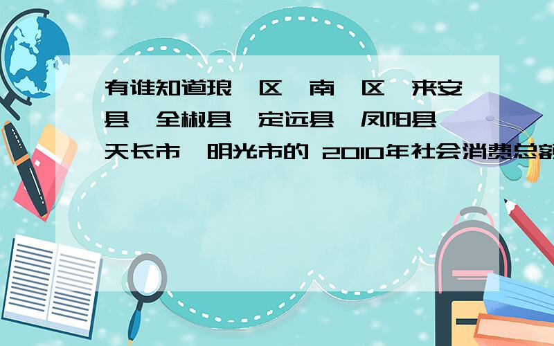 有谁知道琅琊区、南谯区、来安县、全椒县、定远县、凤阳县、天长市、明光市的 2010年社会消费总额各是多少