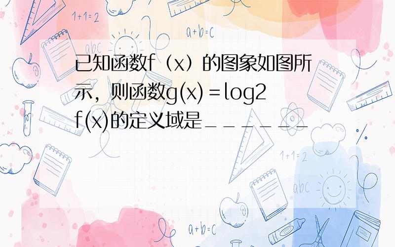 已知函数f（x）的图象如图所示，则函数g(x)＝log2f(x)的定义域是______