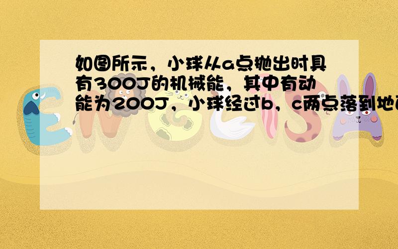 如图所示，小球从a点抛出时具有300J的机械能，其中有动能为200J，小球经过b，c两点落到地面上的d点，b点是最高点，