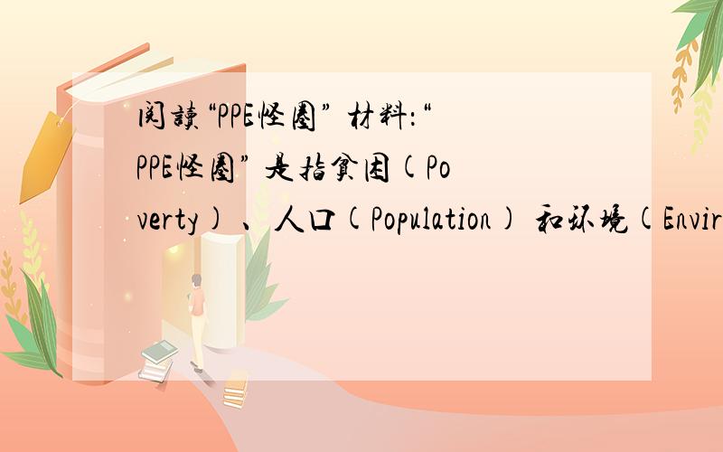 阅读“PPE怪圈” 材料：“PPE怪圈” 是指贫困(Poverty) 、人口(Population) 和环境(Envir