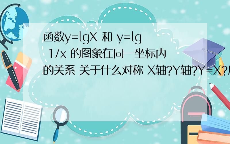 函数y=lgX 和 y=lg 1/x 的图象在同一坐标内的关系 关于什么对称 X轴?Y轴?Y=X?原点?