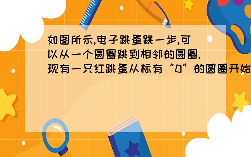 如图所示,电子跳蚤跳一步,可以从一个圆圈跳到相邻的圆圈,现有一只红跳蚤从标有“0”的圆圈开始按顺时针