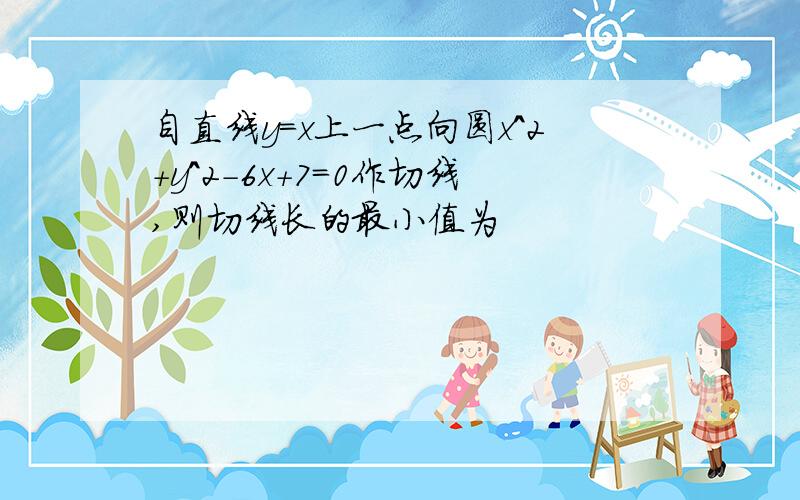 自直线y=x上一点向圆x^2+y^2-6x+7=0作切线,则切线长的最小值为