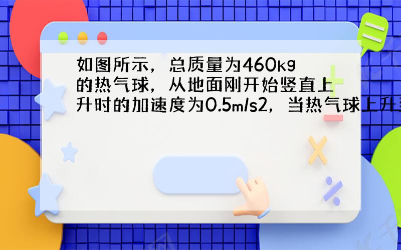 如图所示，总质量为460kg的热气球，从地面刚开始竖直上升时的加速度为0.5m/s2，当热气球上升到180m时，以5m/