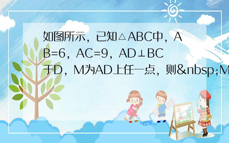 如图所示，已知△ABC中，AB=6，AC=9，AD⊥BC于D，M为AD上任一点，则 MC2-MB2等于（　　）