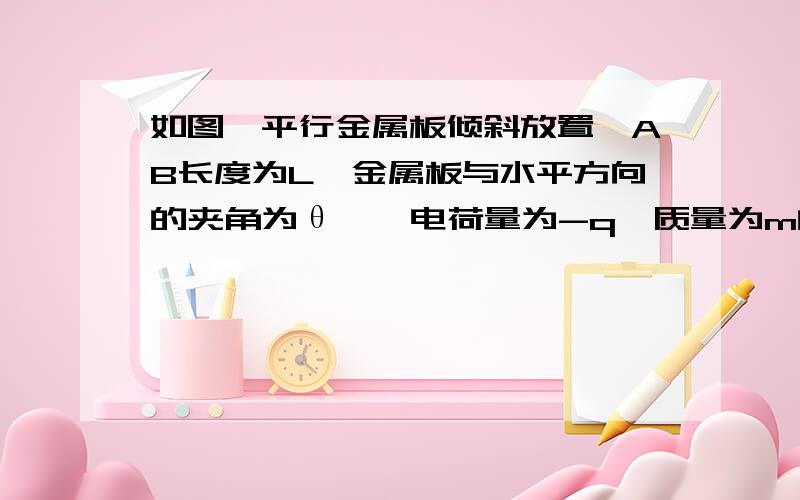 如图,平行金属板倾斜放置,AB长度为L,金属板与水平方向的夹角为θ,一电荷量为-q、质量为m的带电小球以水平速度v0进入