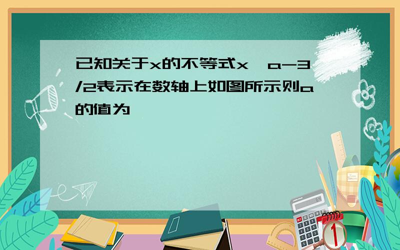 已知关于x的不等式x>a-3/2表示在数轴上如图所示则a的值为