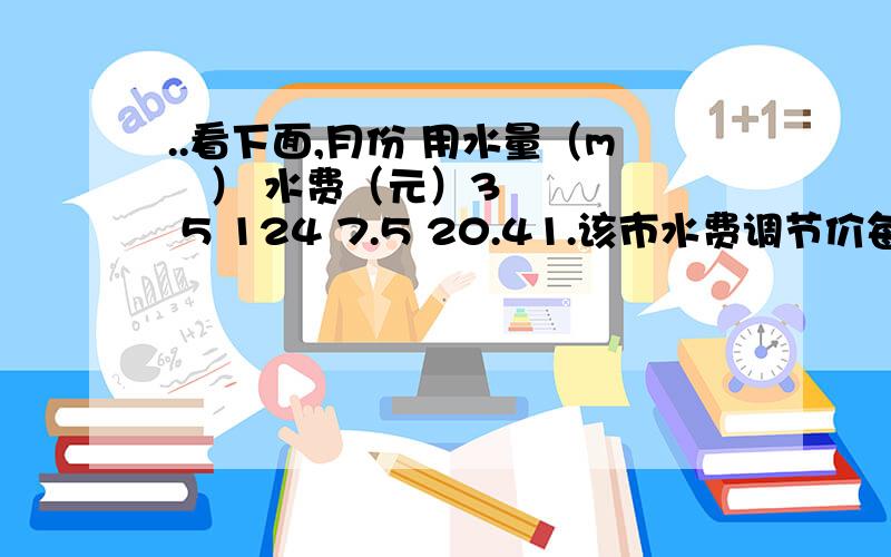 ..看下面,月份 用水量（m³） 水费（元）3 5 124 7.5 20.41.该市水费调节价每立方米多少钱?