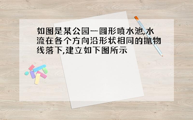 如图是某公园一圆形喷水池,水流在各个方向沿形状相同的抛物线落下,建立如下图所示