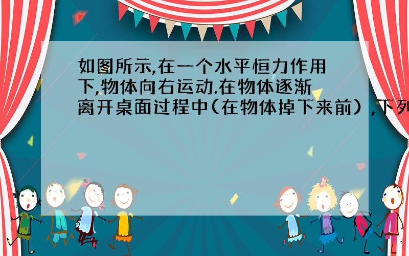 如图所示,在一个水平恒力作用下,物体向右运动.在物体逐渐离开桌面过程中(在物体掉下来前）,下列说法正确的是（ ）