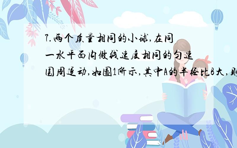 7.两个质量相同的小球,在同一水平面内做线速度相同的匀速圆周运动,如图1所示,其中A的半径比B大,则下列说法正确的是(