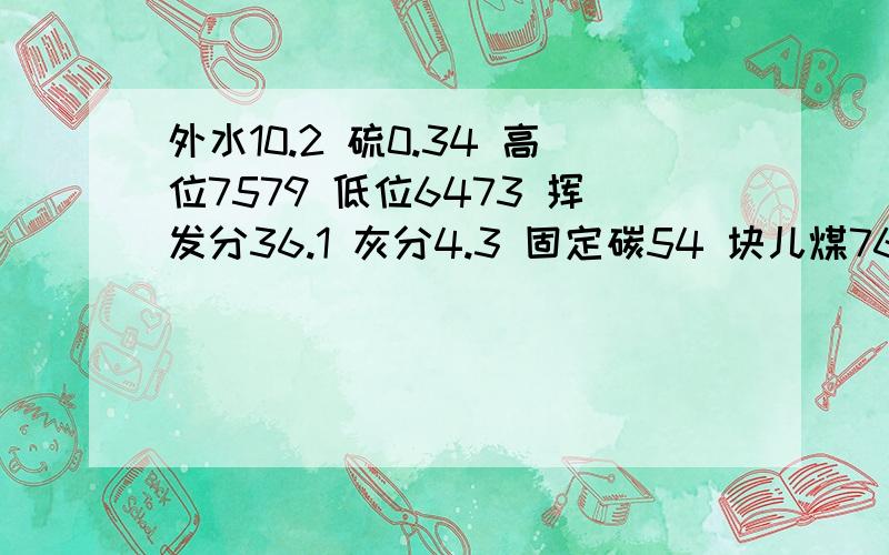 外水10.2 硫0.34 高位7579 低位6473 挥发分36.1 灰分4.3 固定碳54 块儿煤765RMB