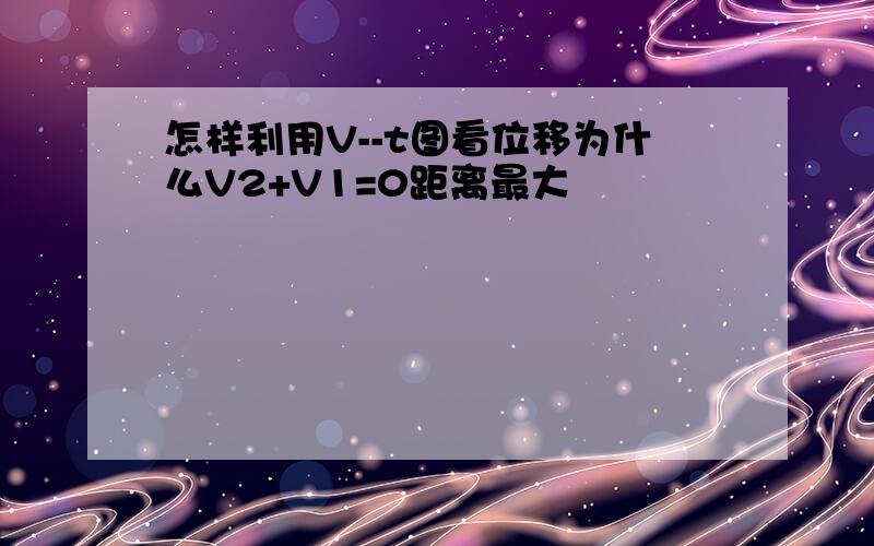 怎样利用V--t图看位移为什么V2+V1=0距离最大