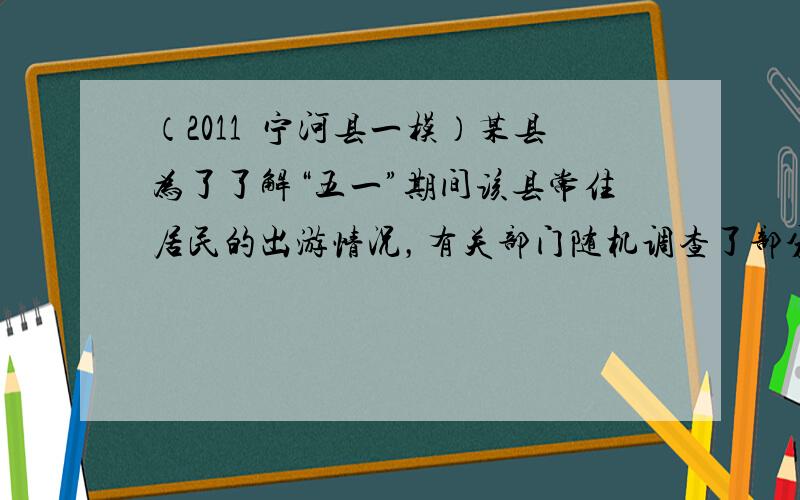 （2011•宁河县一模）某县为了了解“五一”期间该县常住居民的出游情况，有关部门随机调查了部分常住居民，并根据调查结果绘