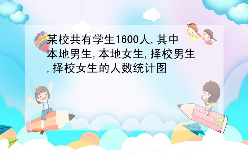 某校共有学生1600人,其中本地男生,本地女生,择校男生,择校女生的人数统计图