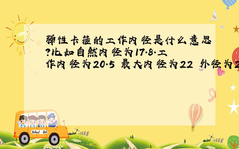 弹性卡箍的工作内径是什么意思?比如自然内径为17.8.工作内径为20.5 最大内径为22 外径为20的水管能用吗