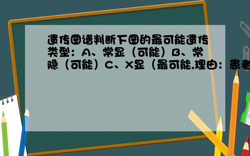 遗传图谱判断下图的最可能遗传类型：A、常显（可能）B、常隐（可能）C、X显（最可能,理由：患者中女多于男）D、X隐（不是