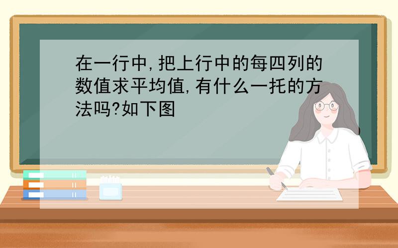 在一行中,把上行中的每四列的数值求平均值,有什么一托的方法吗?如下图