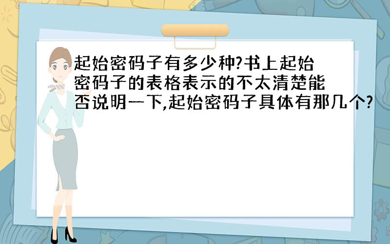 起始密码子有多少种?书上起始密码子的表格表示的不太清楚能否说明一下,起始密码子具体有那几个?