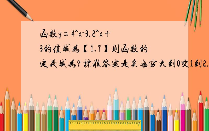 函数y=4^x-3.2^x+3的值域为【1,7】则函数的定义域为?标准答案是负无穷大到0交1到2.都是闭区间