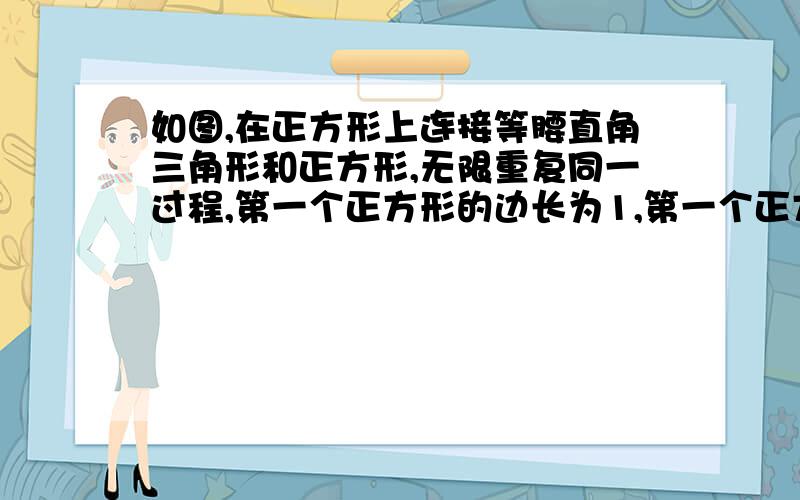 如图,在正方形上连接等腰直角三角形和正方形,无限重复同一过程,第一个正方形的边长为1,第一个正方形与第一个等腰直角三角形