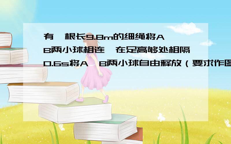 有一根长9.8m的细绳将A,B两小球相连,在足高够处相隔0.6s将A,B两小球自由释放（要求作图）