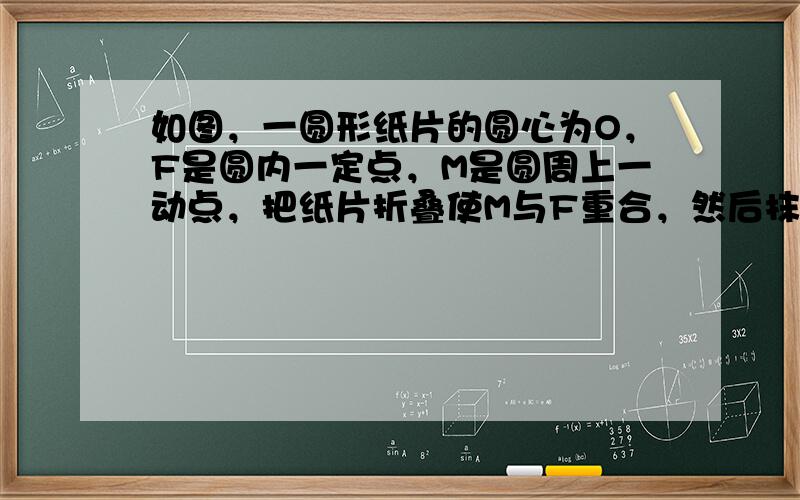 如图，一圆形纸片的圆心为O，F是圆内一定点，M是圆周上一动点，把纸片折叠使M与F重合，然后抹平纸片，折痕为CD，设CD与