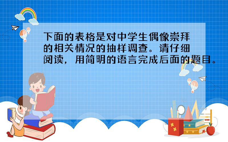 下面的表格是对中学生偶像崇拜的相关情况的抽样调查。请仔细阅读，用简明的语言完成后面的题目。