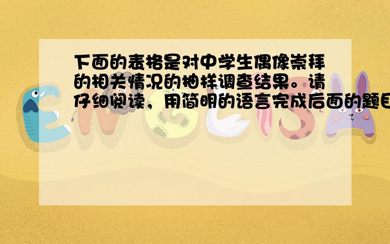 下面的表格是对中学生偶像崇拜的相关情况的抽样调查结果。请仔细阅读，用简明的语言完成后面的题目。 中学生偶像崇拜在性别上的