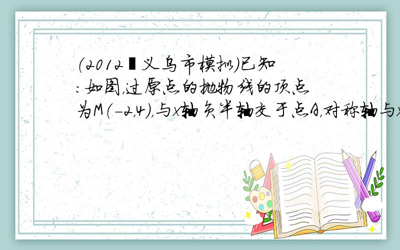 （2012•义乌市模拟）已知：如图，过原点的抛物线的顶点为M（-2，4），与x轴负半轴交于点A，对称轴与x轴交于点B，点