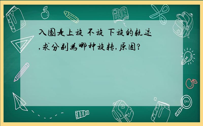 入图是上旋 不旋 下旋的轨迹,求分别为哪种旋转,原因?