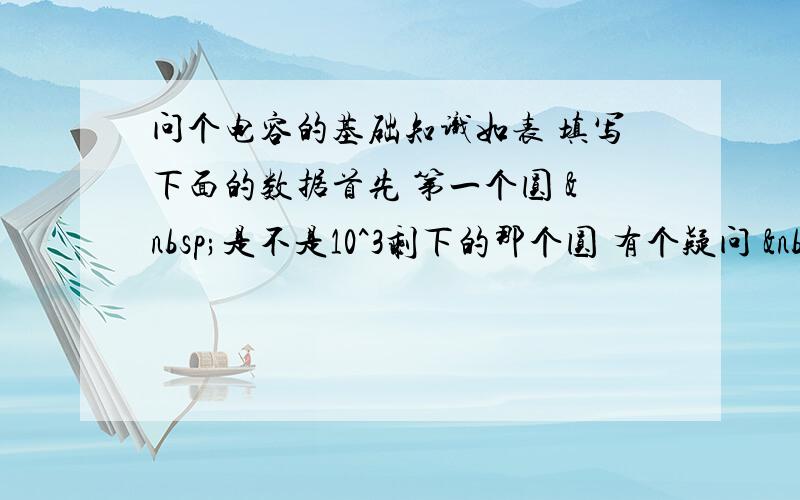 问个电容的基础知识如表 填写下面的数据首先 第一个圆  是不是10^3剩下的那个圆 有个疑问   在