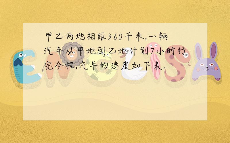 甲乙两地相距360千米,一辆汽车从甲地到乙地计划7小时行完全程,汽车的速度如下表.