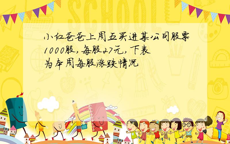 小红爸爸上周五买进某公司股票1000股,每股27元,下表为本周每股涨跌情况