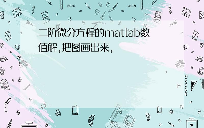 二阶微分方程的matlab数值解,把图画出来,