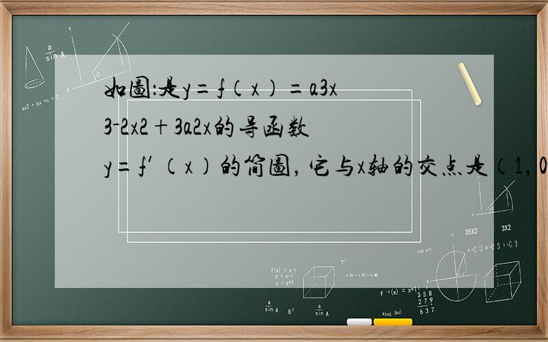 如图：是y=f（x）=a3x3-2x2+3a2x的导函数y=f′（x）的简图，它与x轴的交点是（1，0）和（3，0）